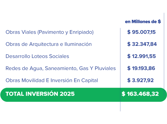 gestion-eficiente-7