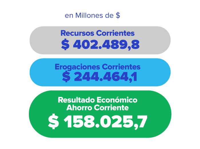 recursos-2